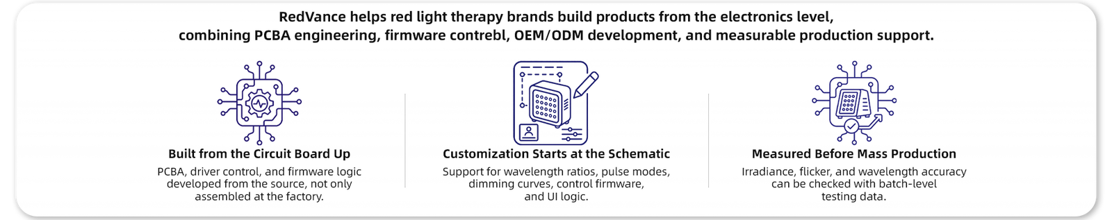 RedVance engineering-led red light therapy OEM ODM advantages including PCBA design, firmware control, customization and batch-level testing
