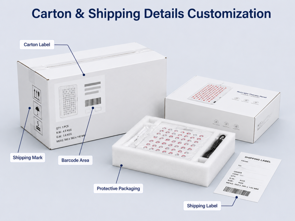 Image showing user manual, quick guide, warranty card and insert card customization for red light therapy private-label product delivery.