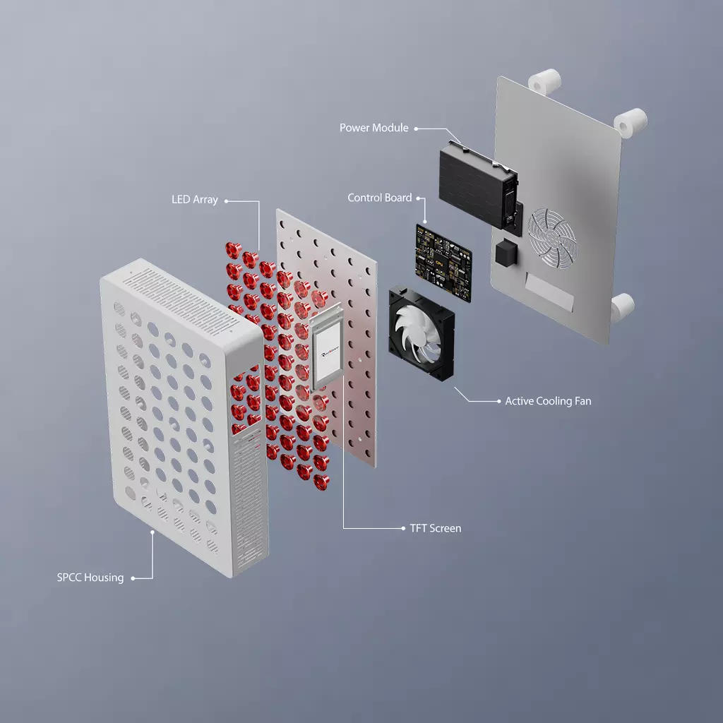 60 LED labeled component overview