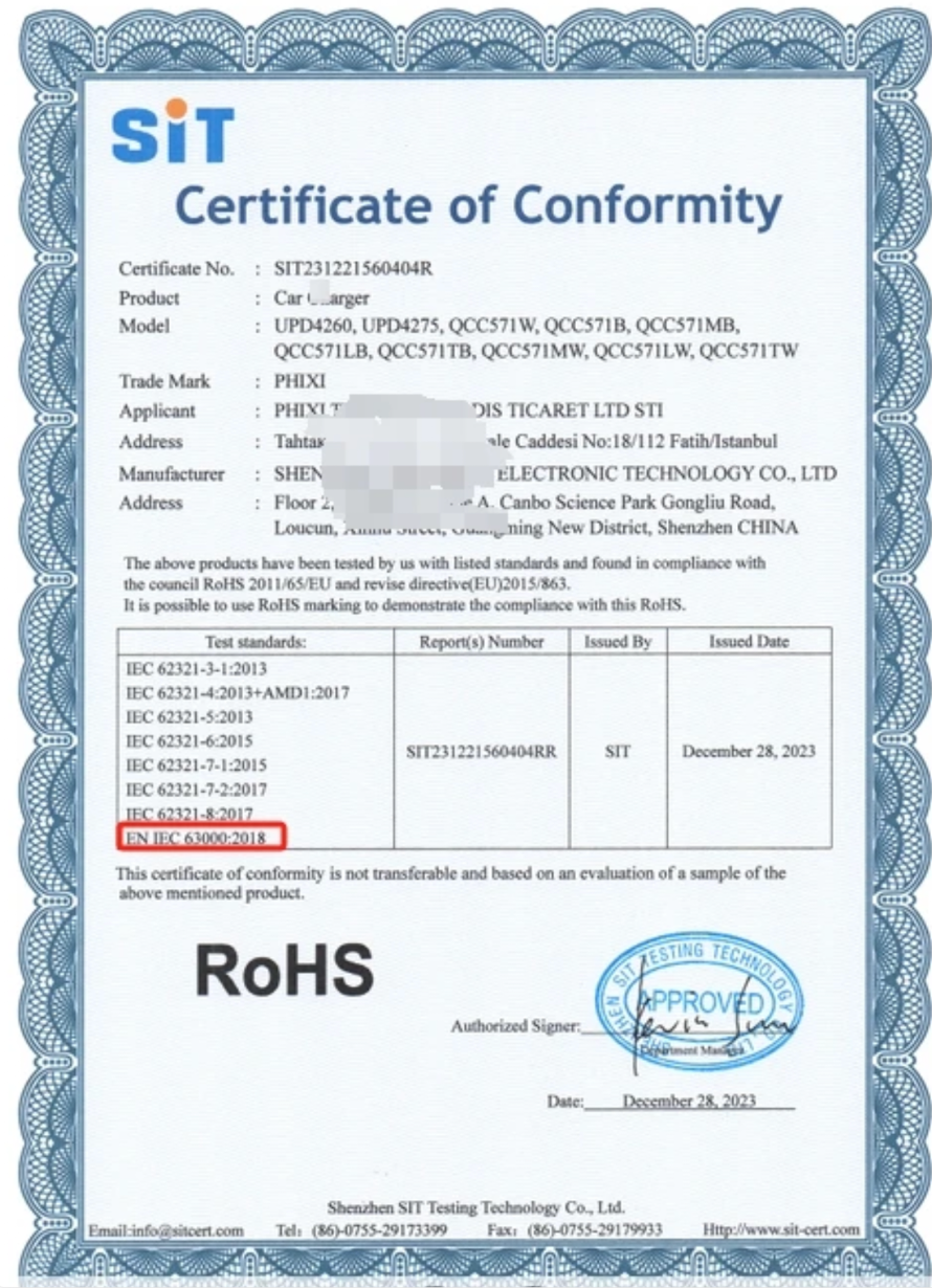 RoHS